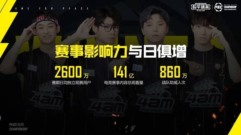  和平精英PEL联赛战火重燃，新生代选手崭露头角  