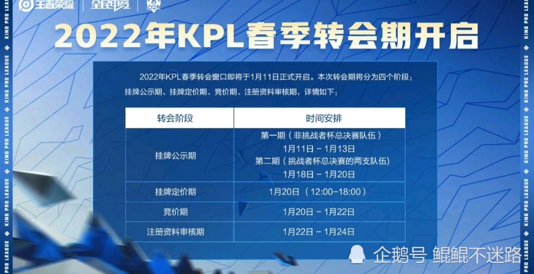  转会窗口开启大牌频现，豪门补强动作不断