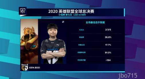  郑钦文逆转晋级八强，创造历史佳绩