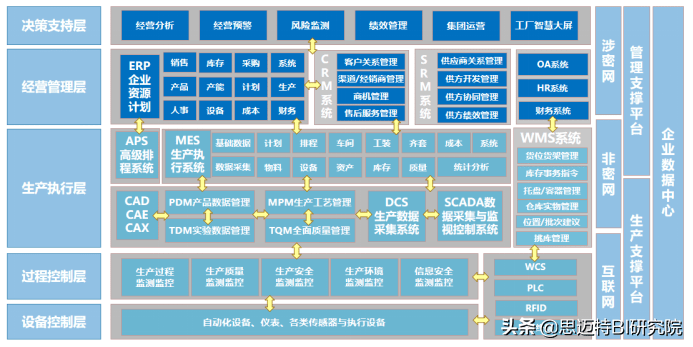  职业联赛薪资帽落地，俱乐部运营迎变革  