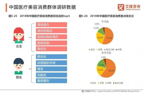 电竞数据分析助力团队精准决策