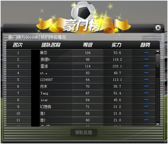  欧洲豪门争霸白热化，西甲双雄领跑积分榜  